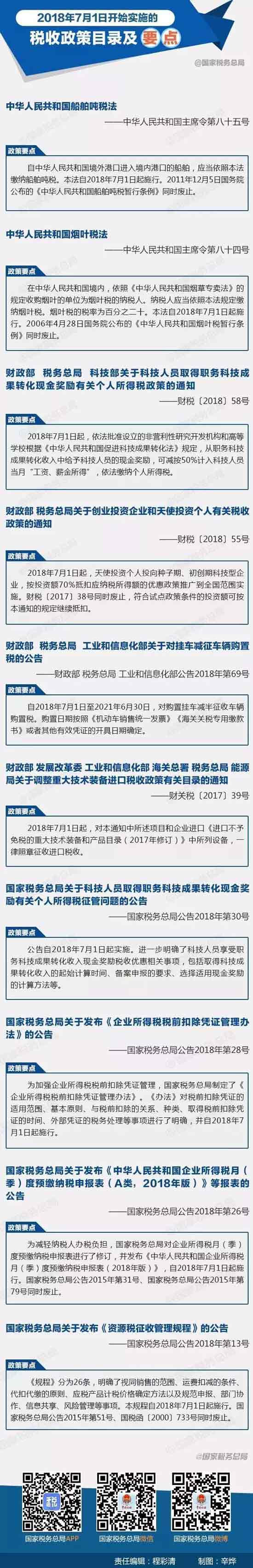 企業(yè)需留意！這些稅收政策2018年7月1日開始正式實(shí)施