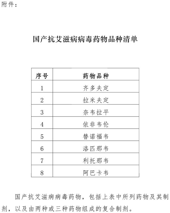 兩部門：國(guó)產(chǎn)抗艾滋病病毒藥品延續(xù)免征增值稅