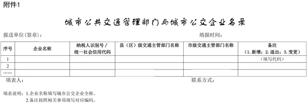 國家稅務總局：城市公交企業(yè)購置公共汽電車輛免征車輛購置稅