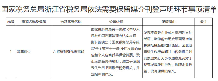 浙江省稅務(wù)局發(fā)布取消及依法保留媒介刊登聲明環(huán)節(jié)的事項(xiàng)清單