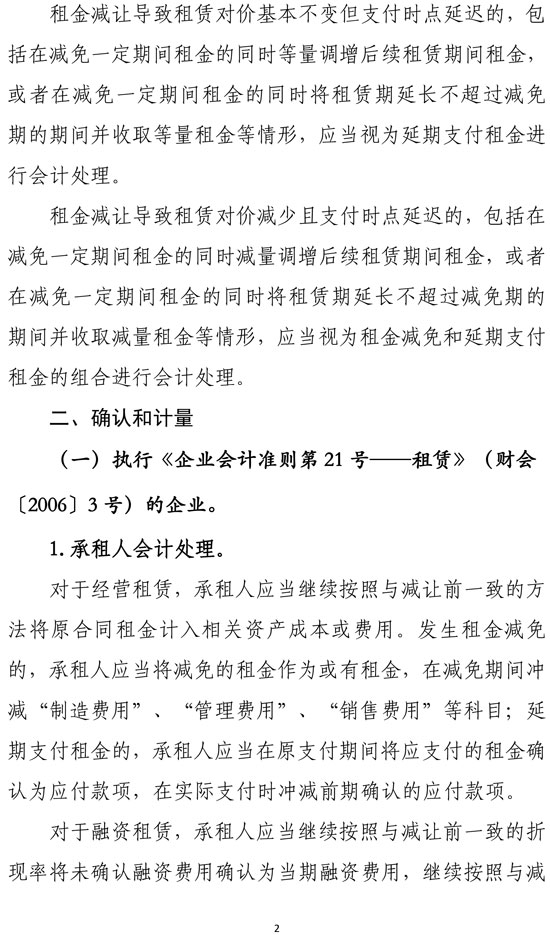 新冠肺炎疫情相關租金減讓會計處理規(guī)定