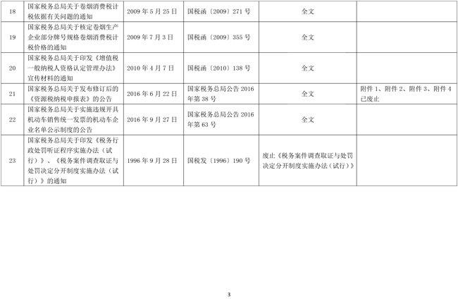 稅務(wù)總局公布全文和部分條款失效廢止的稅務(wù)規(guī)范性文件目錄