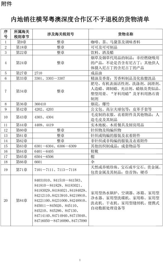 內(nèi)地銷往橫琴粵澳深度合作區(qū)不予退稅的貨物清單.pdf